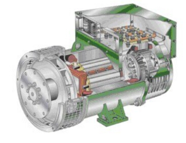 高青发电机内部结构图
